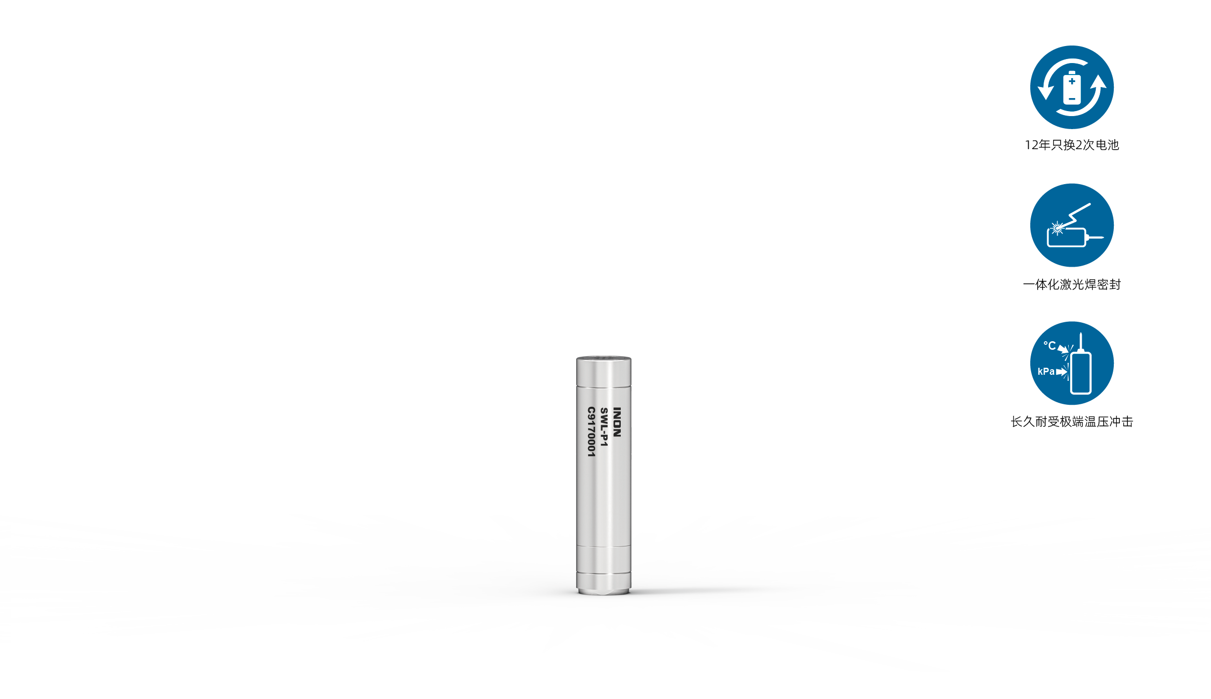 压力